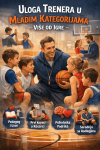 Uloga trenera u mlađim kategorijama – više od igre